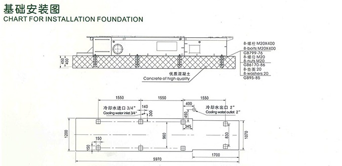 J1128K型(280噸)2800千牛臥式冷室壓鑄機基礎(chǔ)安裝圖