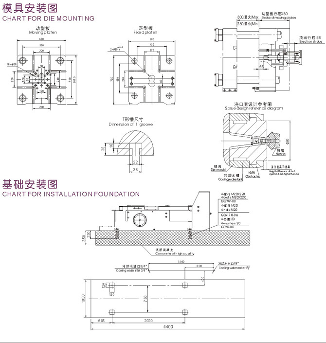 J2113型(130噸)1300千牛熱室壓鑄機(jī)安裝圖